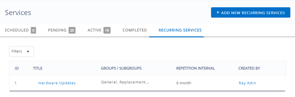 States of recurring services