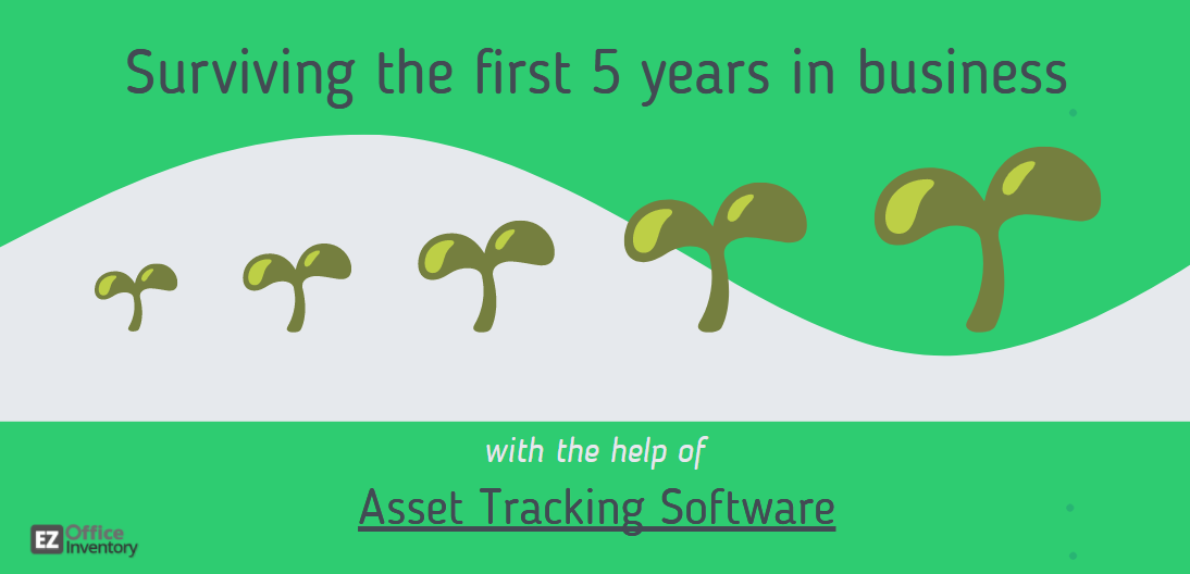 asset tracking software for new businesses