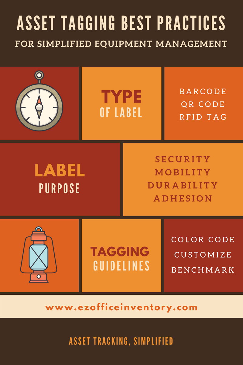 Best Practices for Asset Tagging