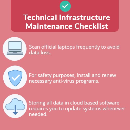 Technical Infrastructure Maintenance Checklist