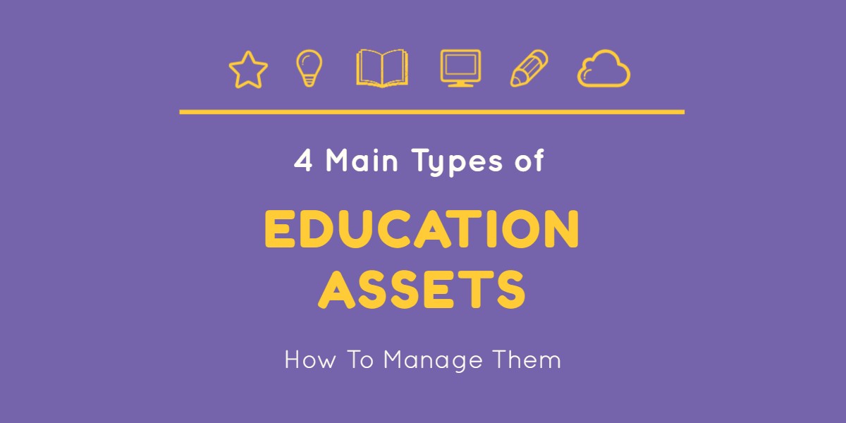 4 Main Types of Education Assets Banner